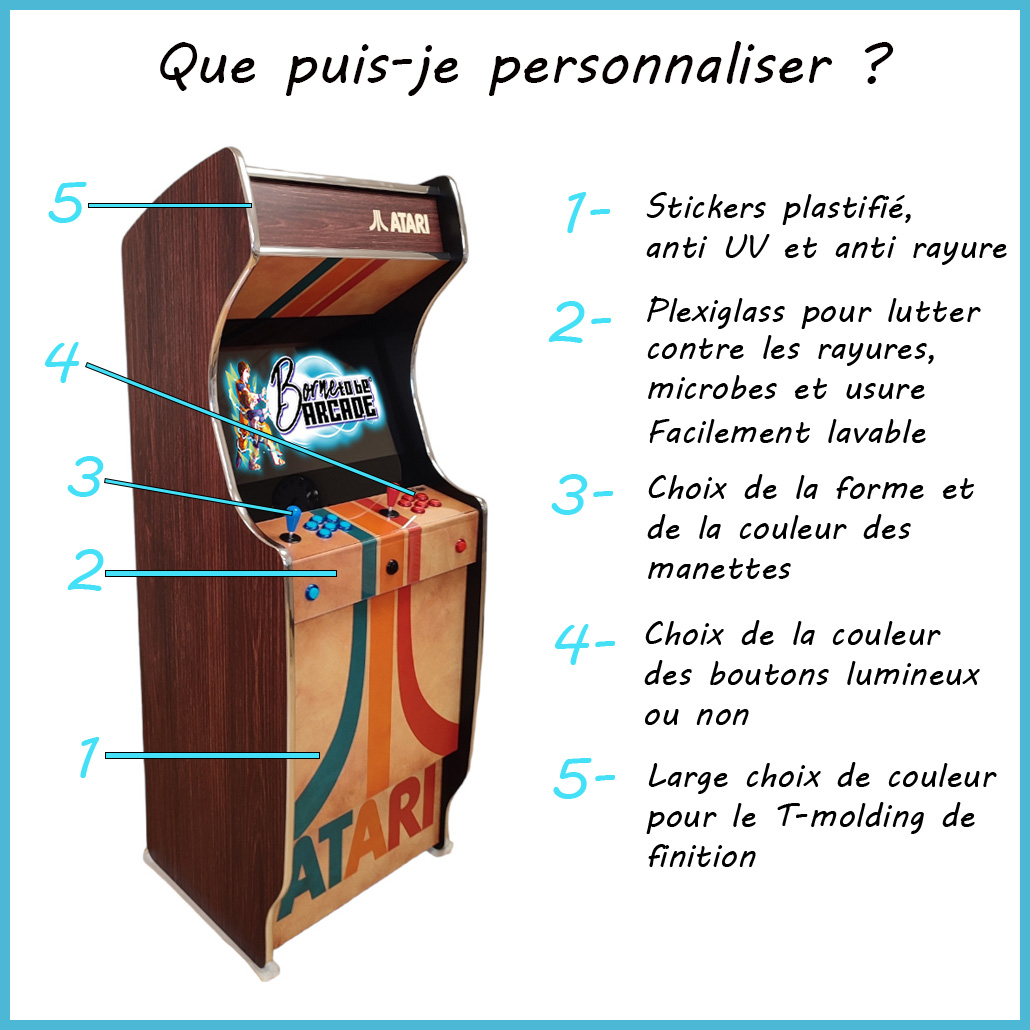 Personnalisation de borne d'arcade - Borne To Be Arcade à Tourcoing